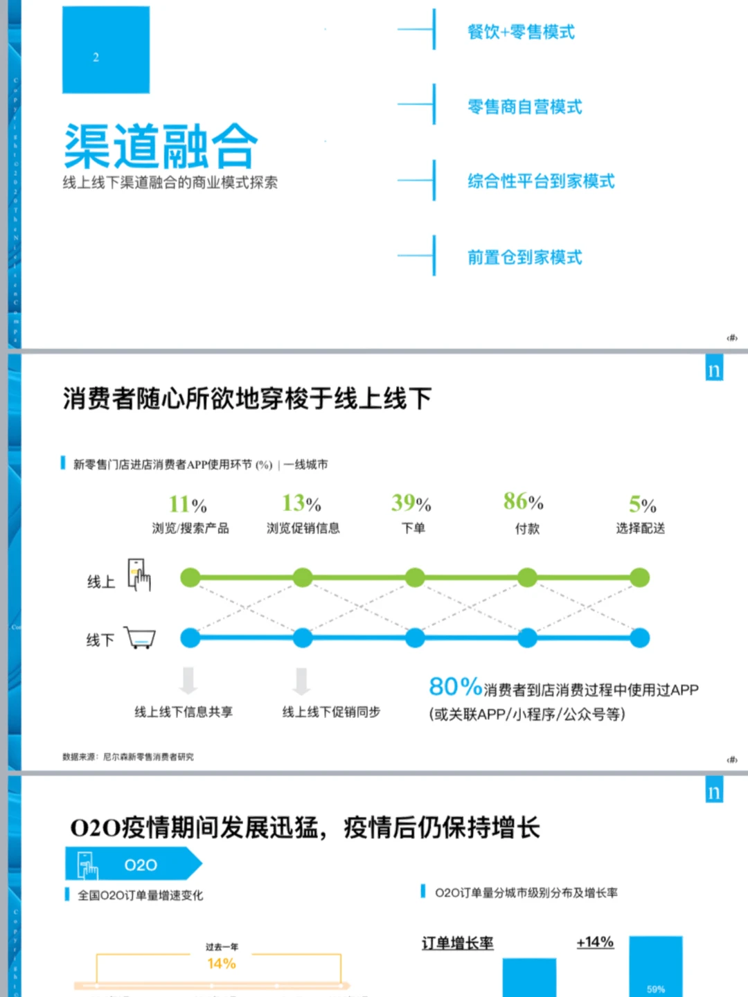 必学｜Top1数据研究公司的专题研究报告