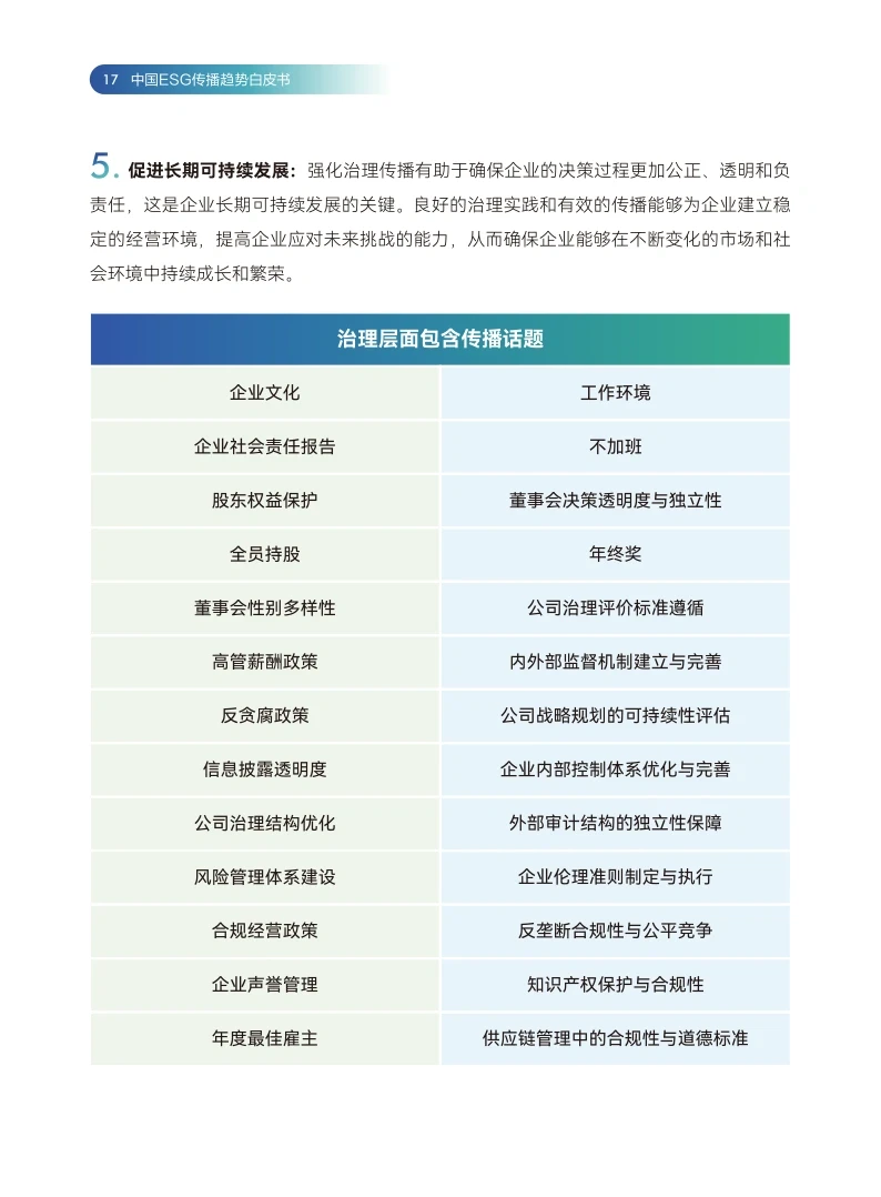 83页报告|2024年中国ESG趋势报告