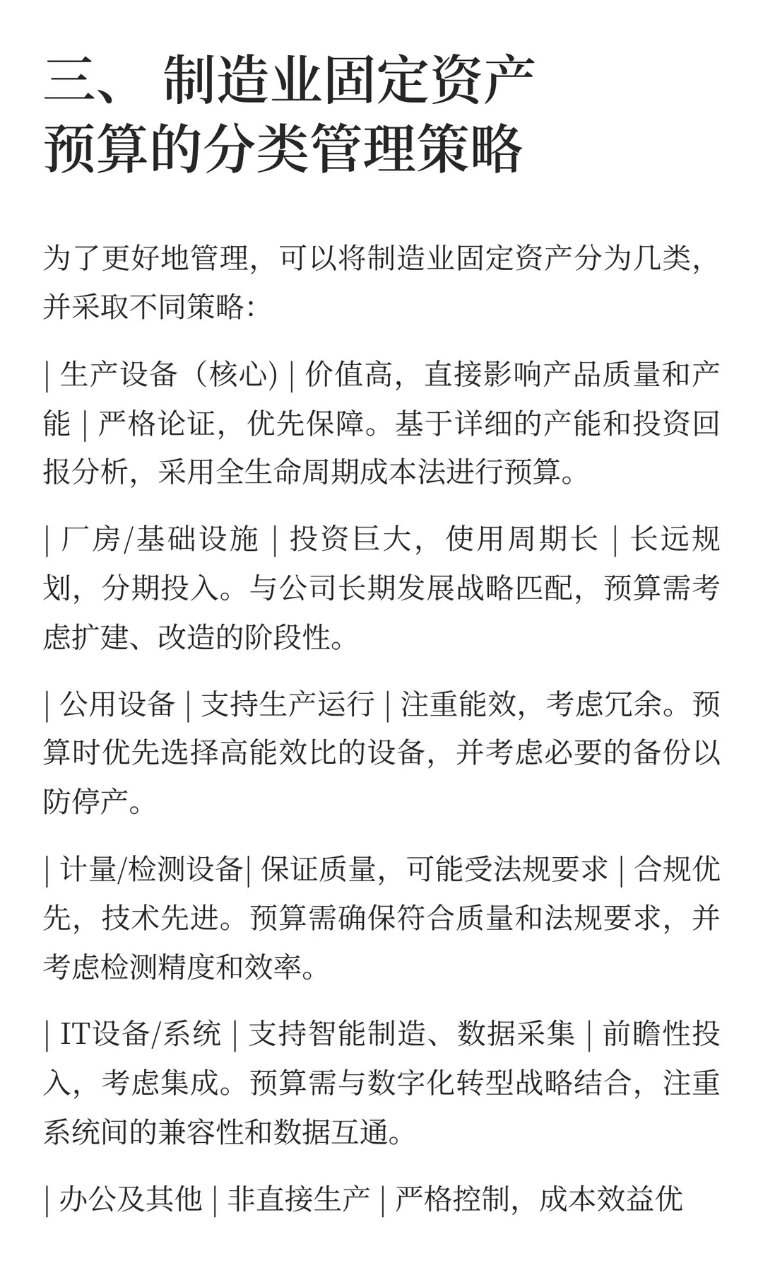 制造业固定资产预算怎么管？看这一篇就够了