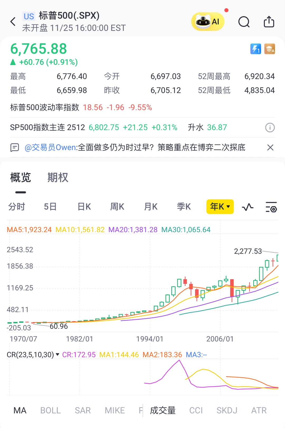 价值投资vs长期关系：高回报率的底层逻辑