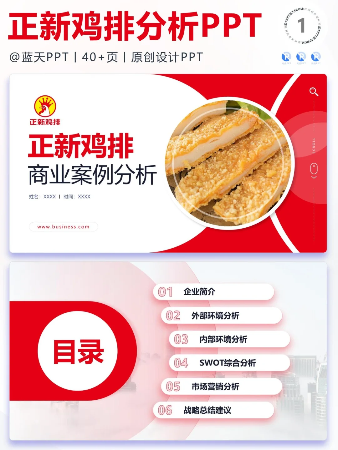 【123】正新鸡排战略分析营销案例分析 PPT
