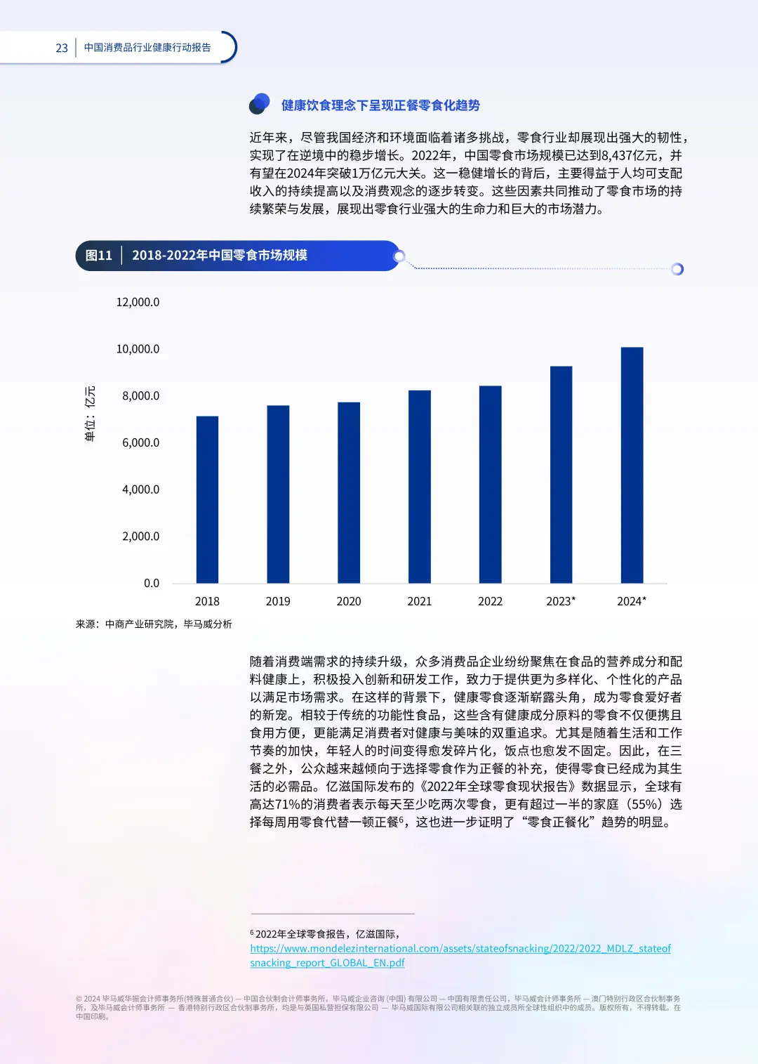 ?【重磅报告!2024中国消费健康新趋势】