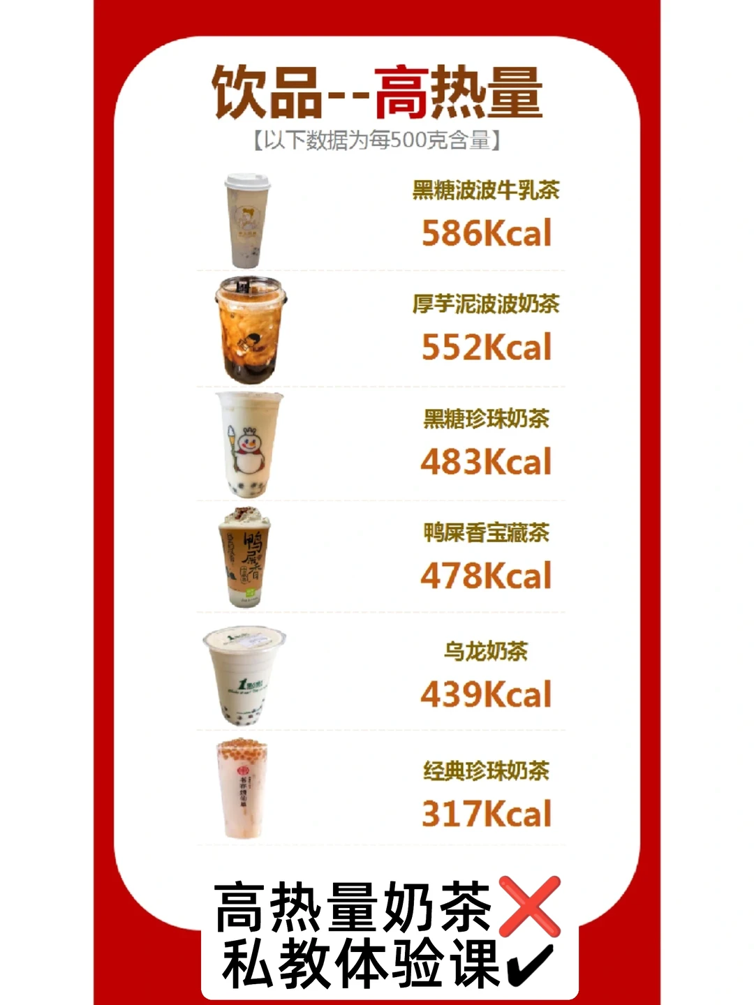 ?年轻人对30块钱的购买力没太多概念