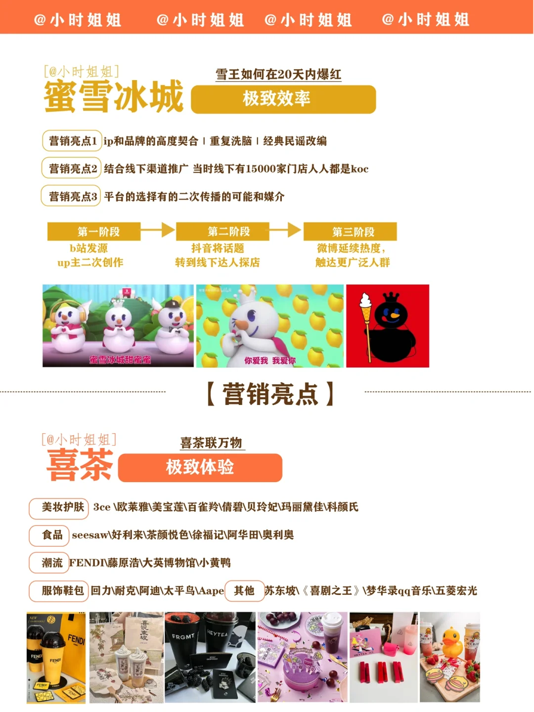 新式茶饮争夺战｜蜜雪冰城VS喜茶你更看好谁