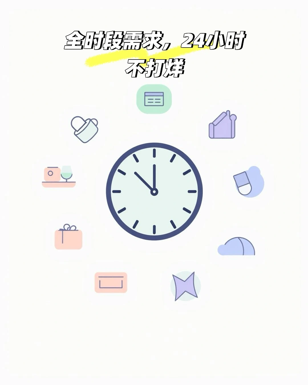 即时零售风口来了！这些品类悄悄翻倍?