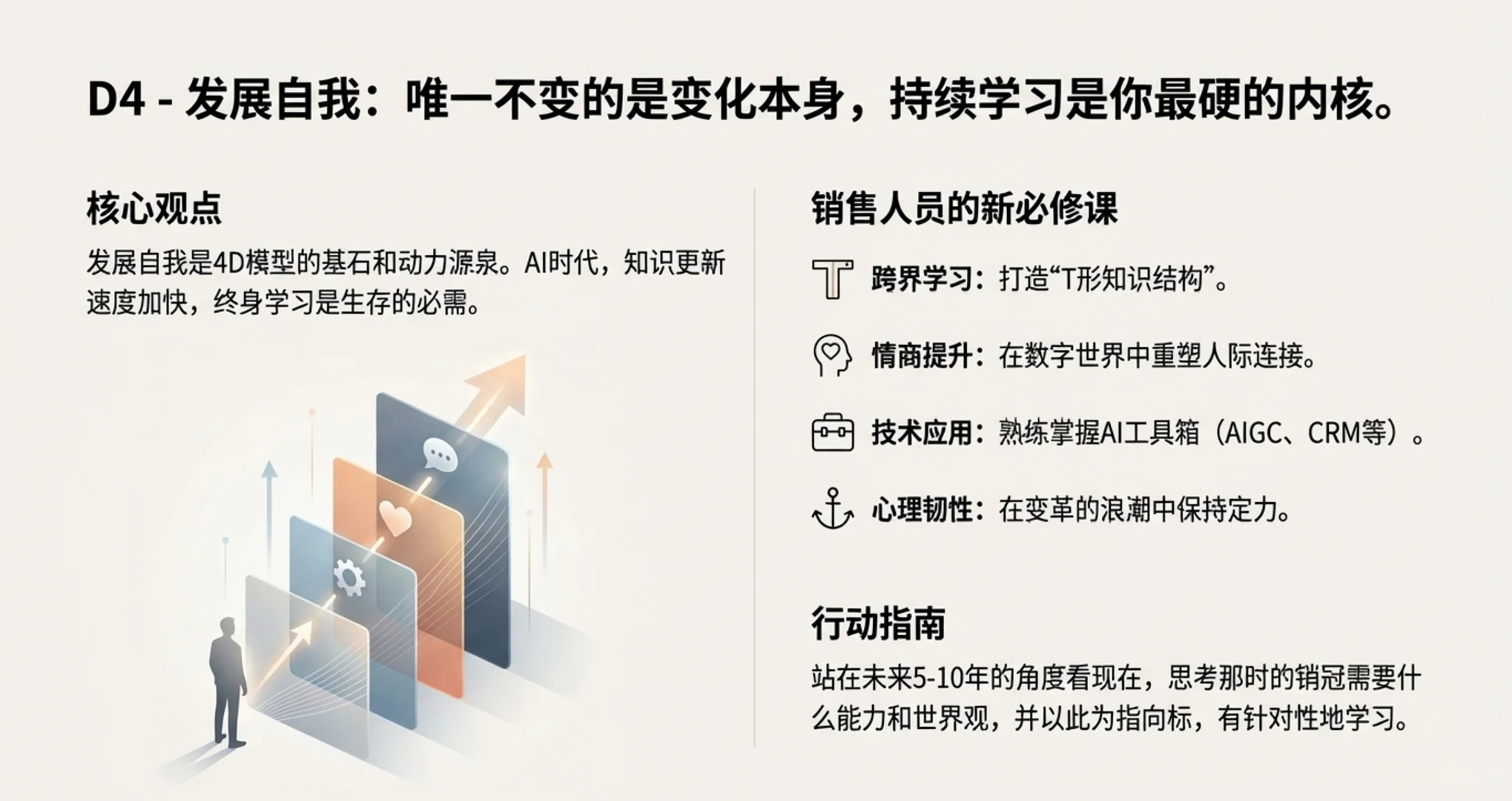 大客户营销TOB销售AI销售技巧培训讲师老师
