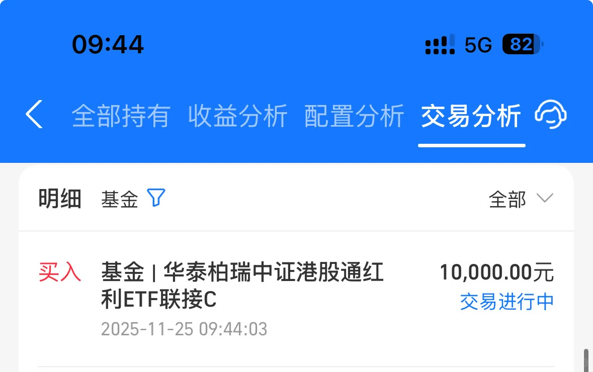 11.25 报复性反弹来了