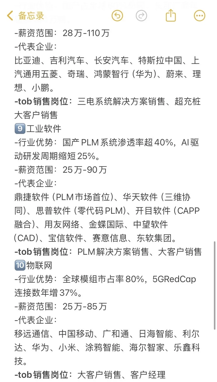 转行做销售，前景好且能赚钱的11大高薪行业