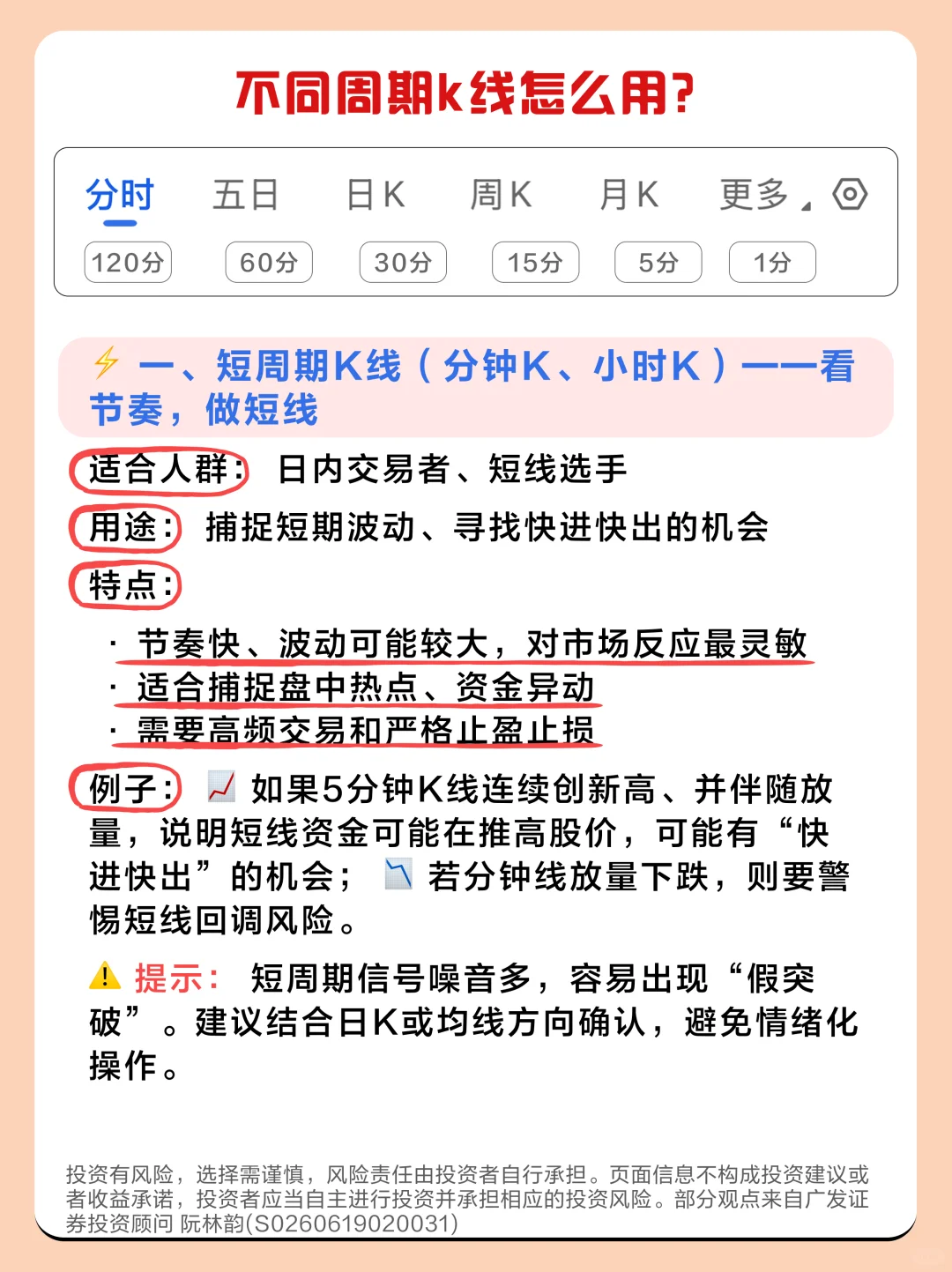 ?一文看懂不同周期K线用法！