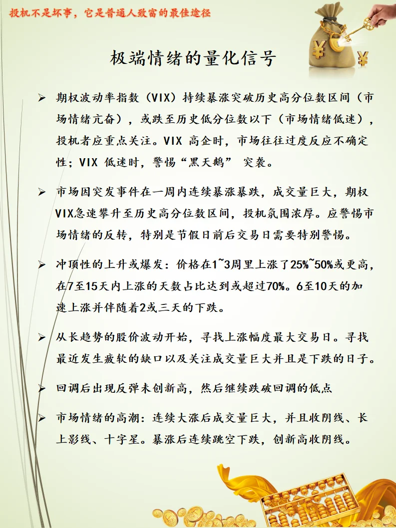 投机交易备忘录之市场情绪分析