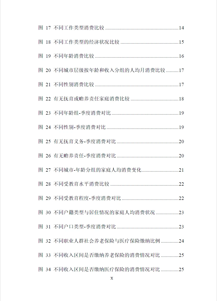 中国家庭财富与消费报告2025年第三季度