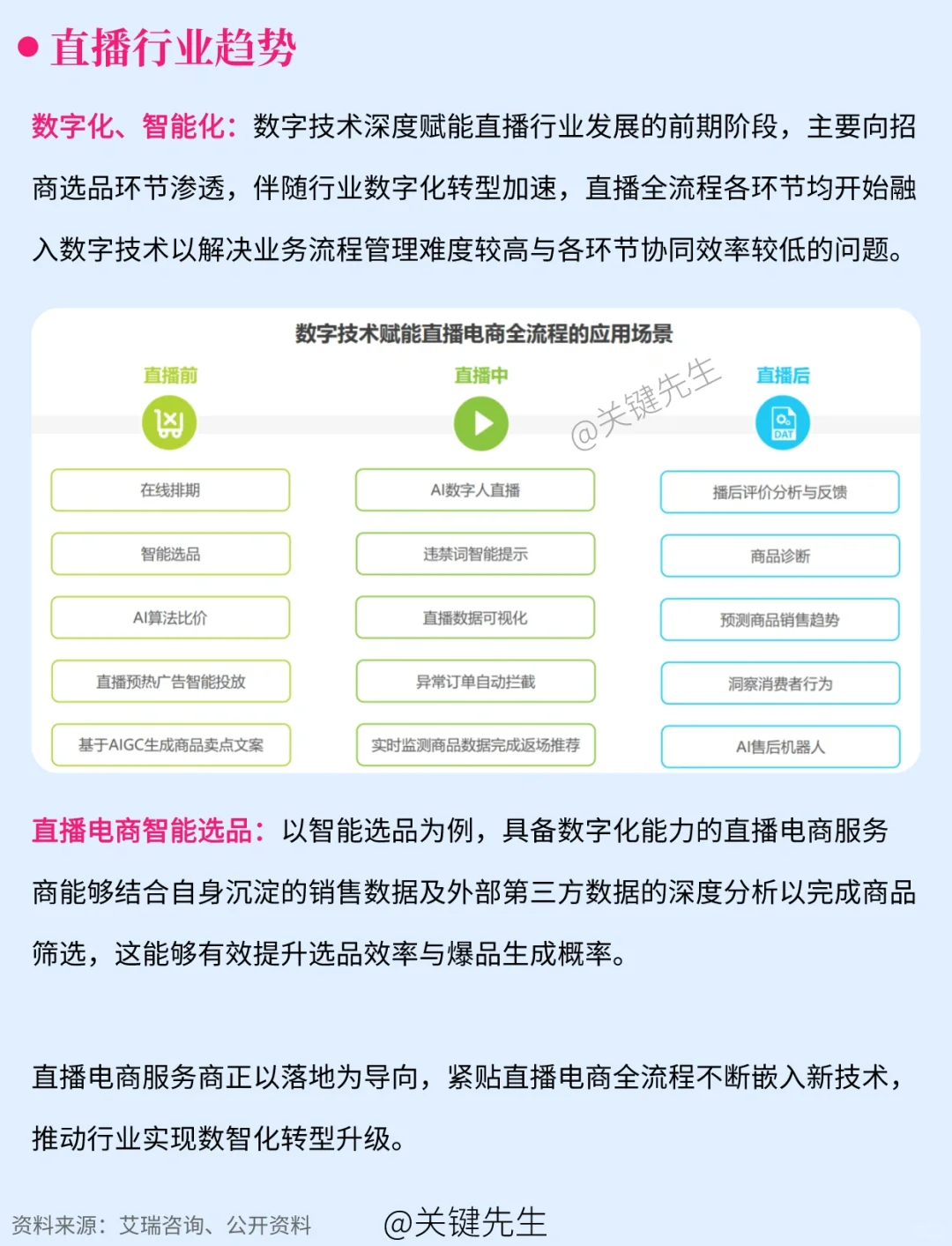 一天吃透一条产业链 No.41 直播产业链