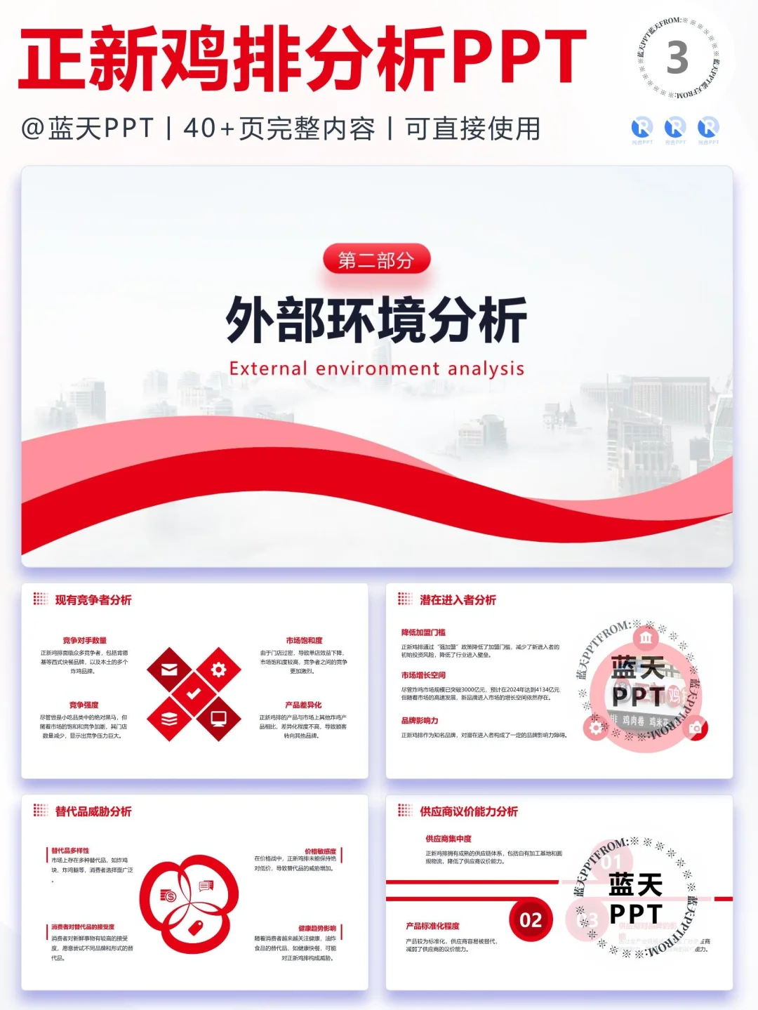 【123】正新鸡排战略分析营销案例分析 PPT