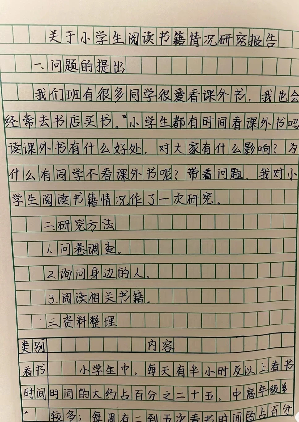 五年级下册语文第三单元作文：调研报告