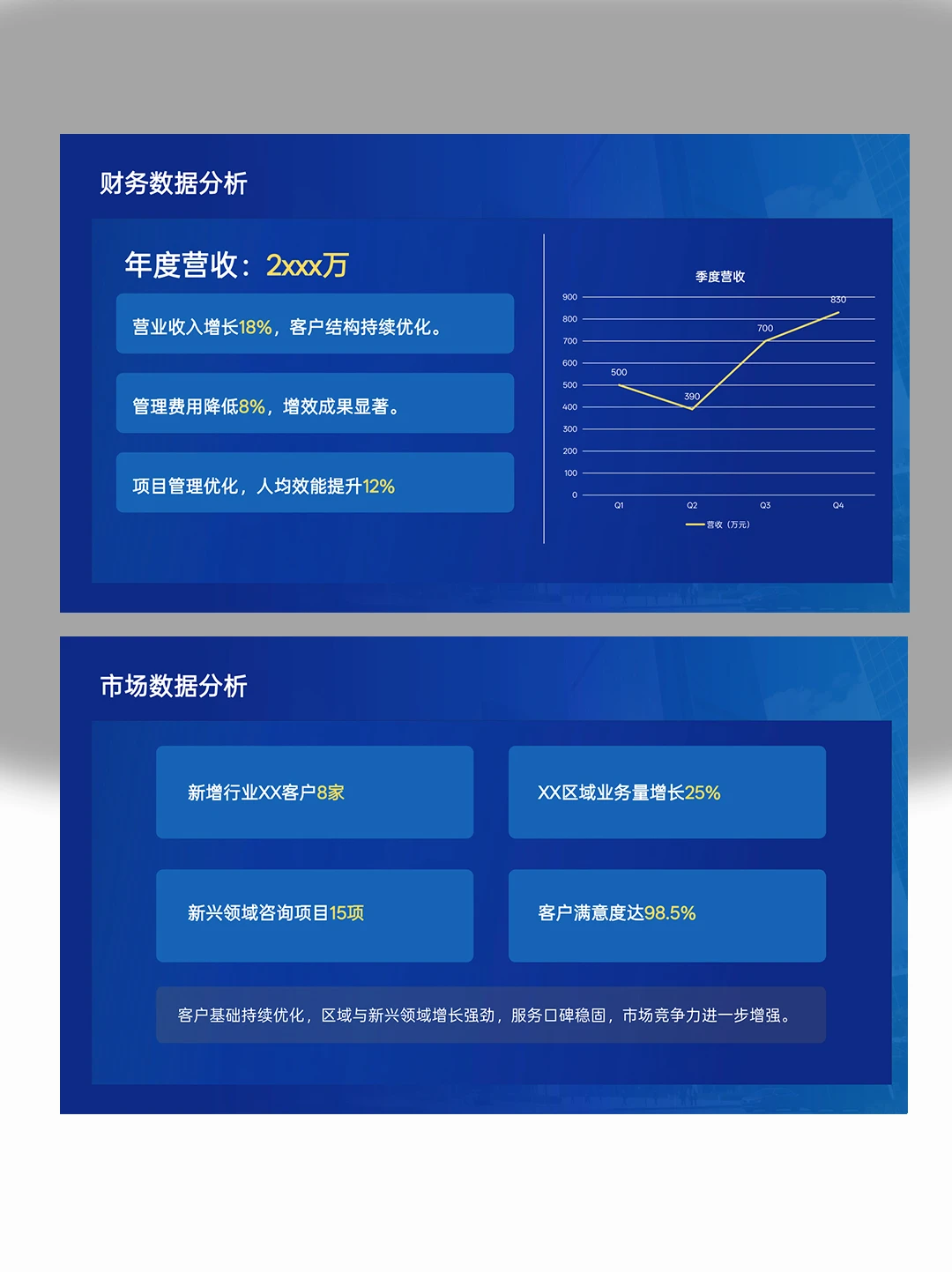 会计事务所年终年中季度总结汇报PPT模板