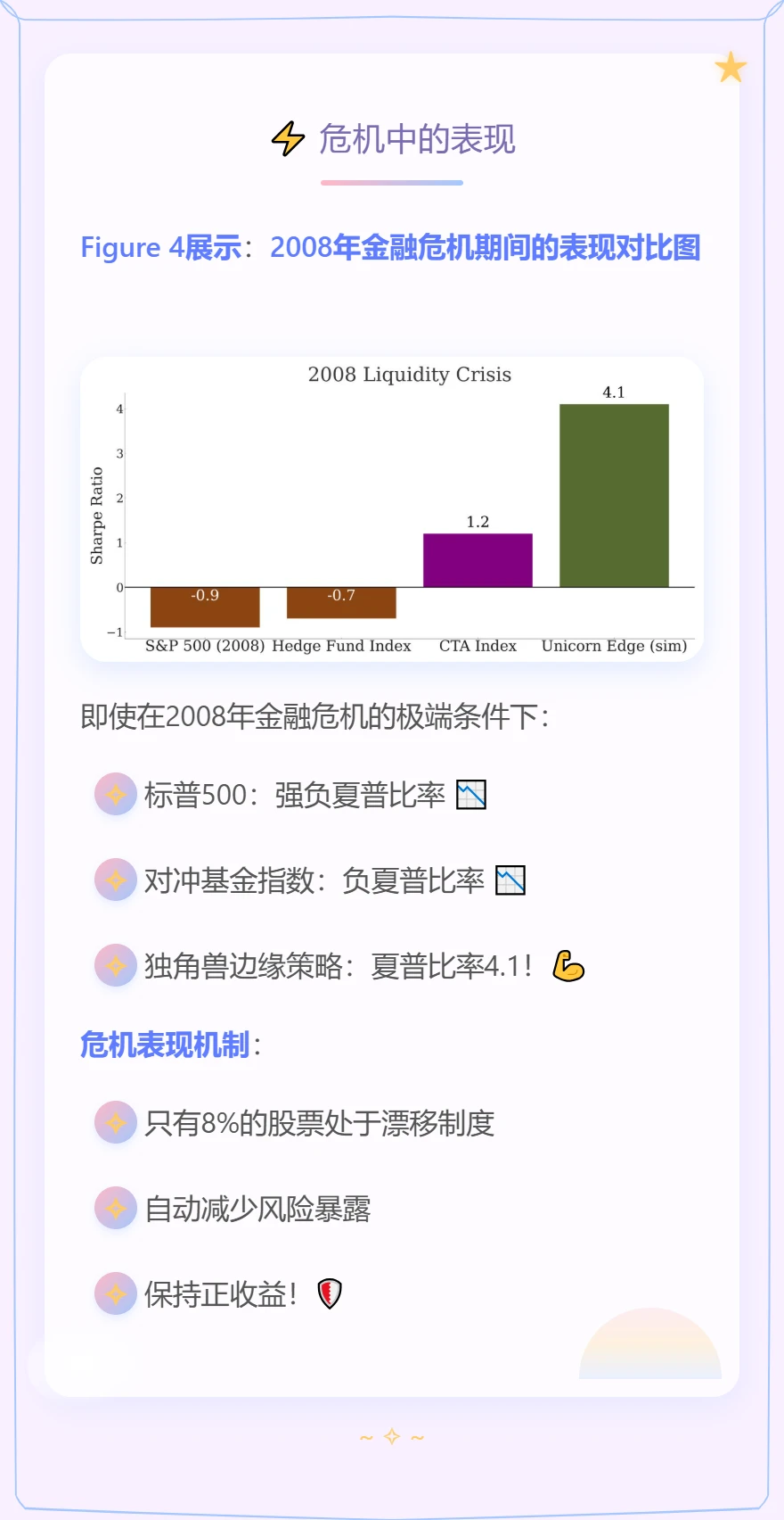 NASA科学家造出13倍夏普因子！