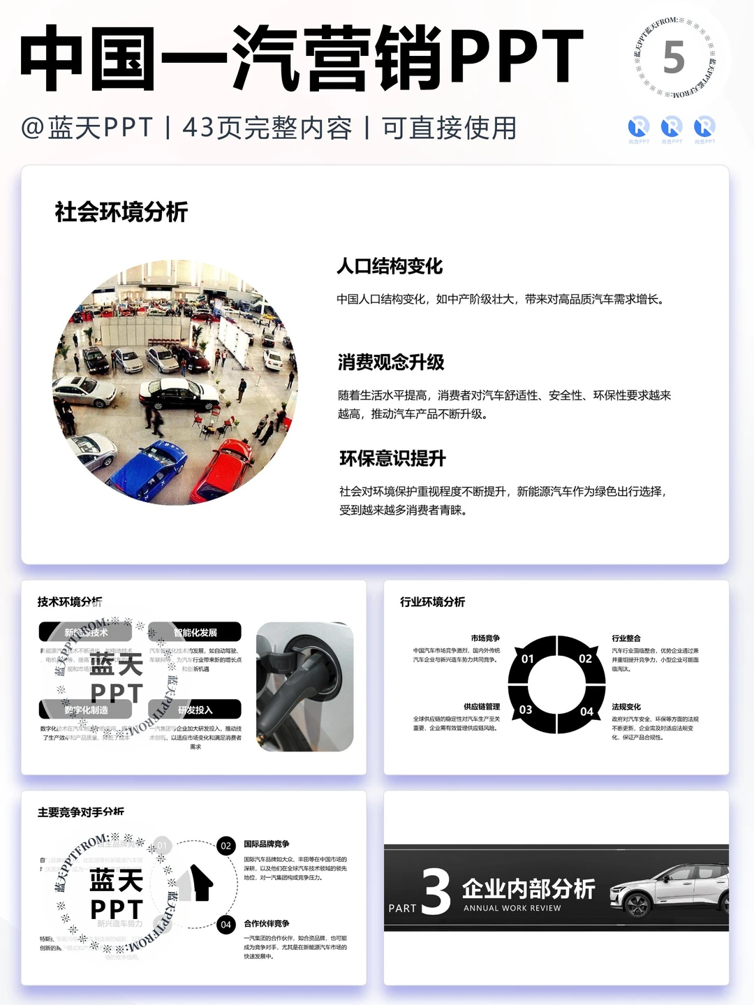 【267】中国一汽战略分析品牌营销策略PPT