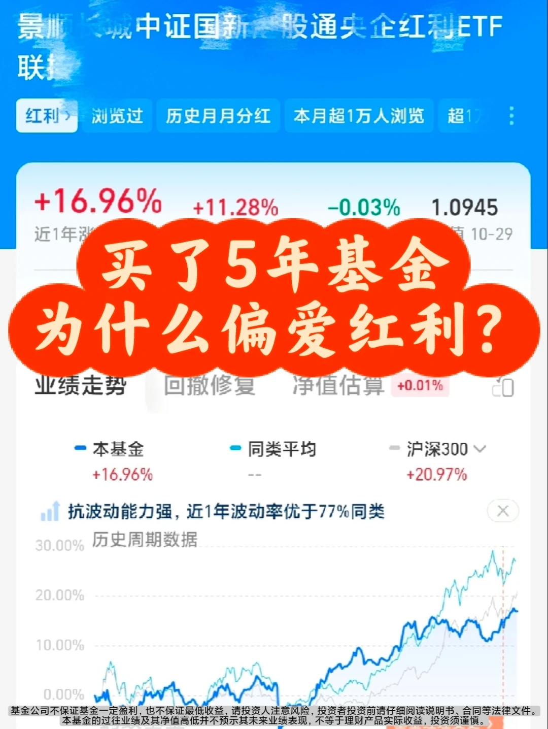 听200万实盘博主讲：我为什么偏爱红利基