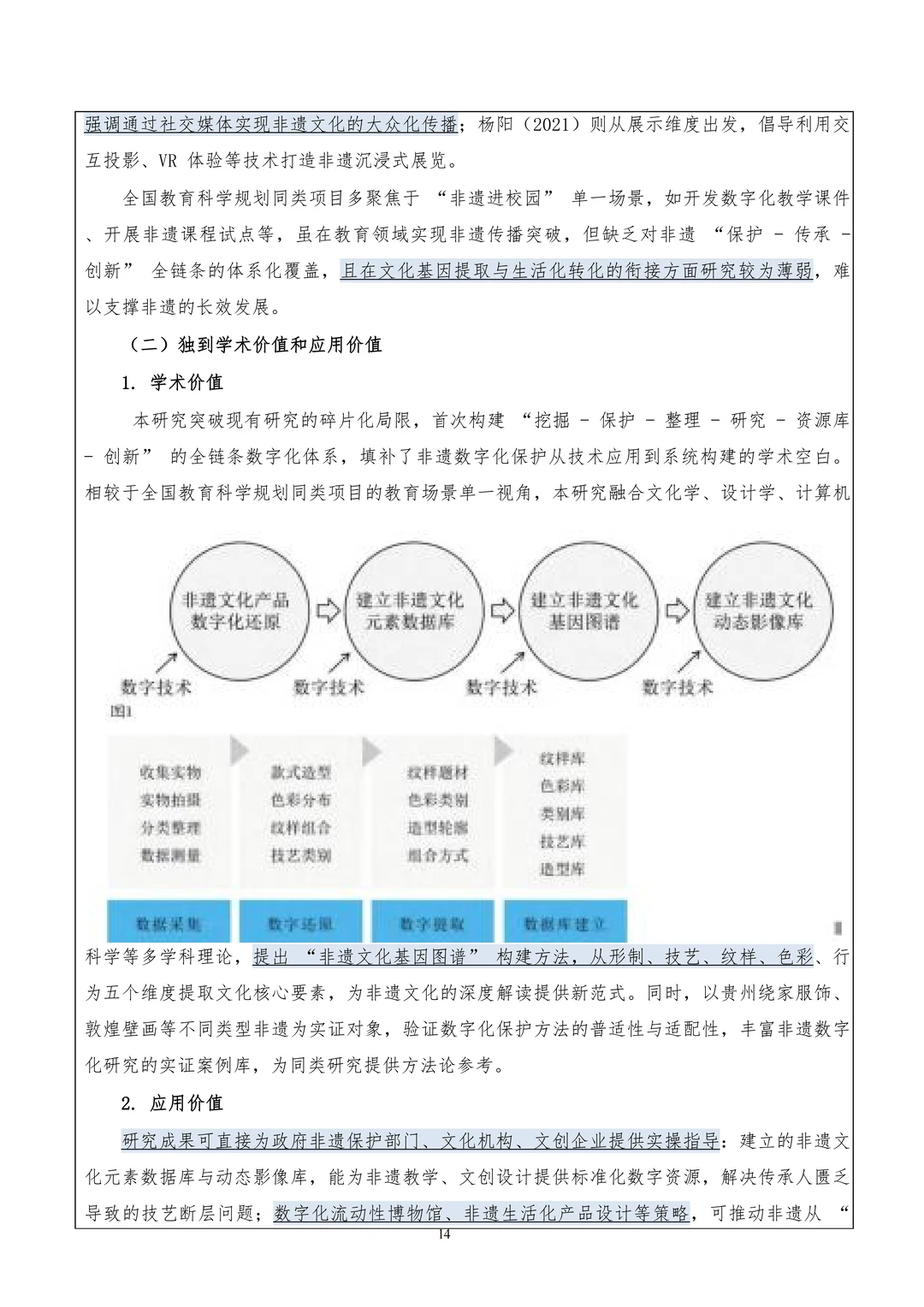 不愧是国社科！这篇非遗文化课题写的太惊艳