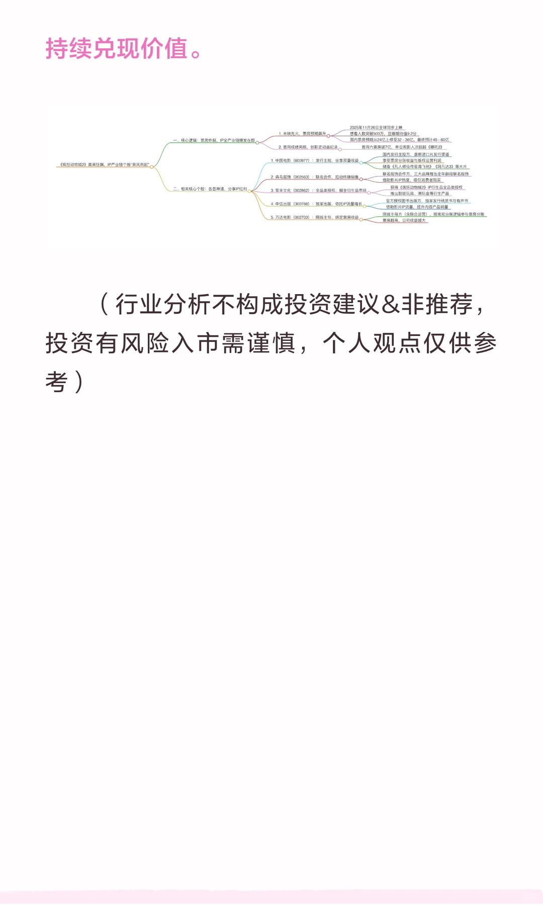 《疯狂动物城2》引爆IP全产业链！