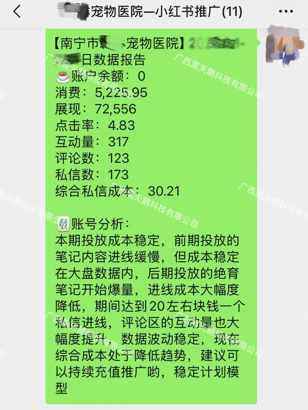 线上运营真实获客数据！！！