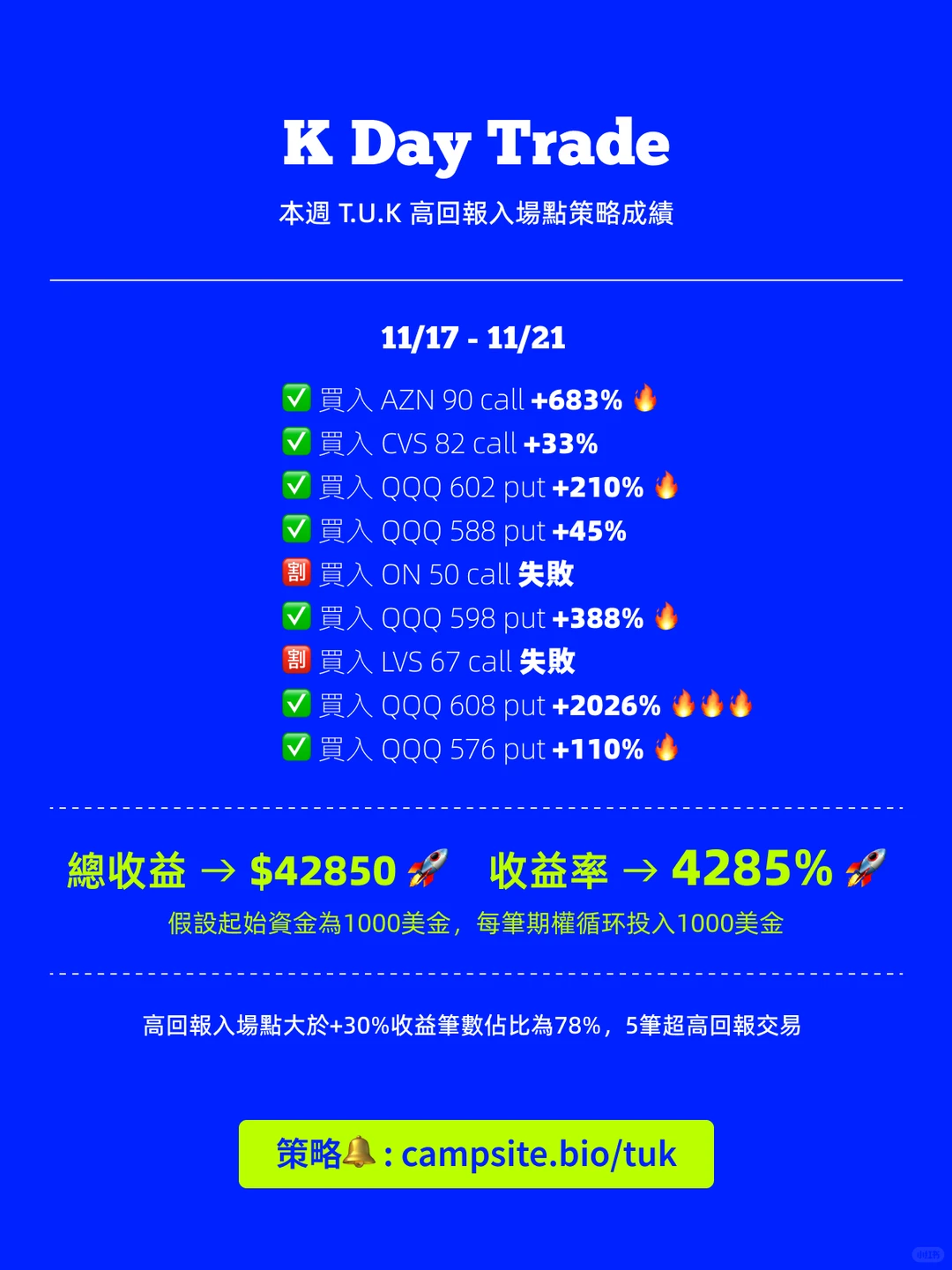 ?下周还会跌？下周美股大事件提醒！