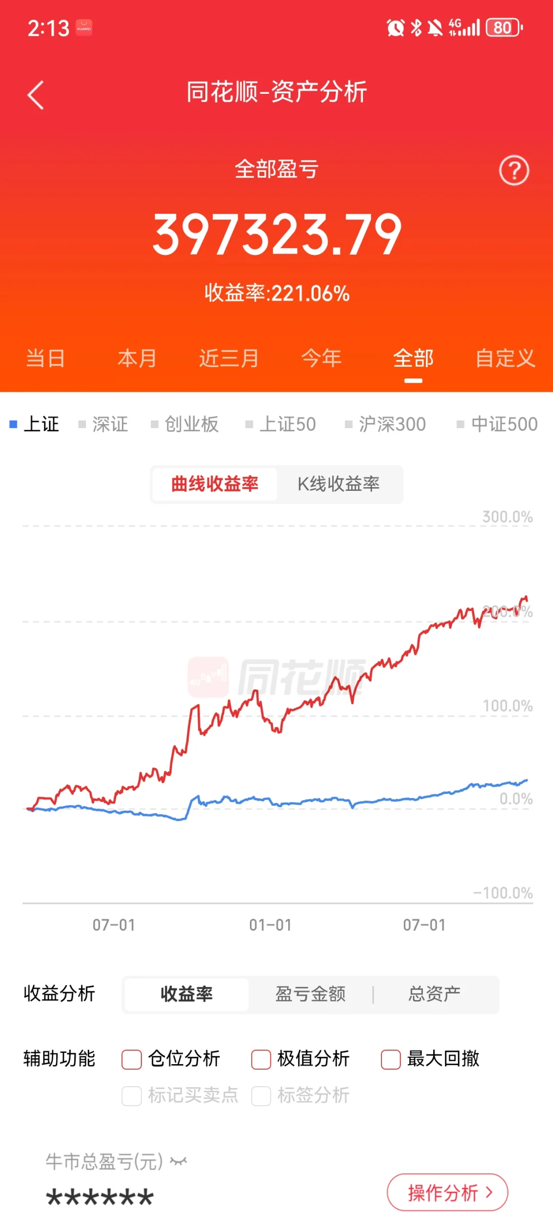 从苦逼打工人到量化躺赢，我找到了自由密码