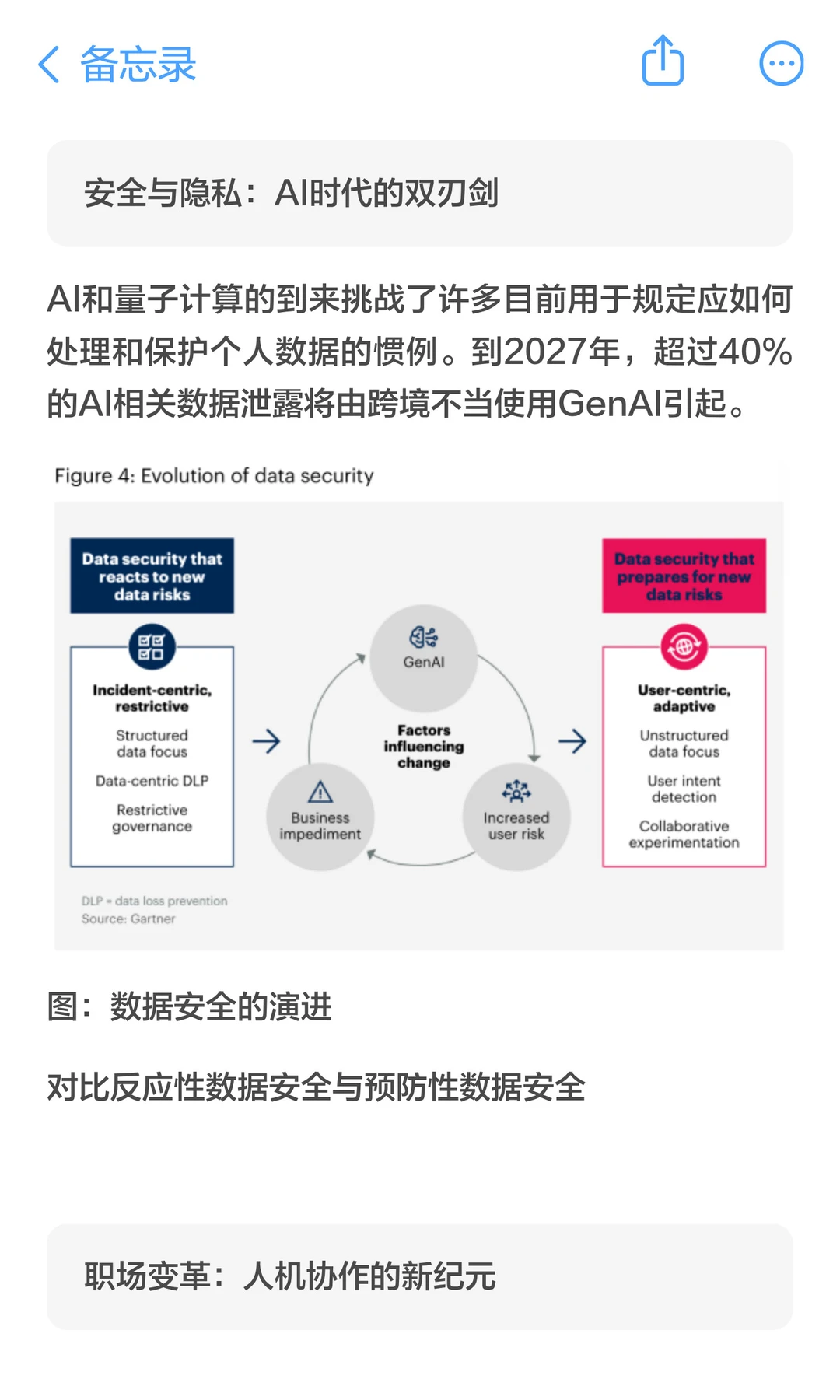 Gartner：2031年数据、分析与AI百大预测！