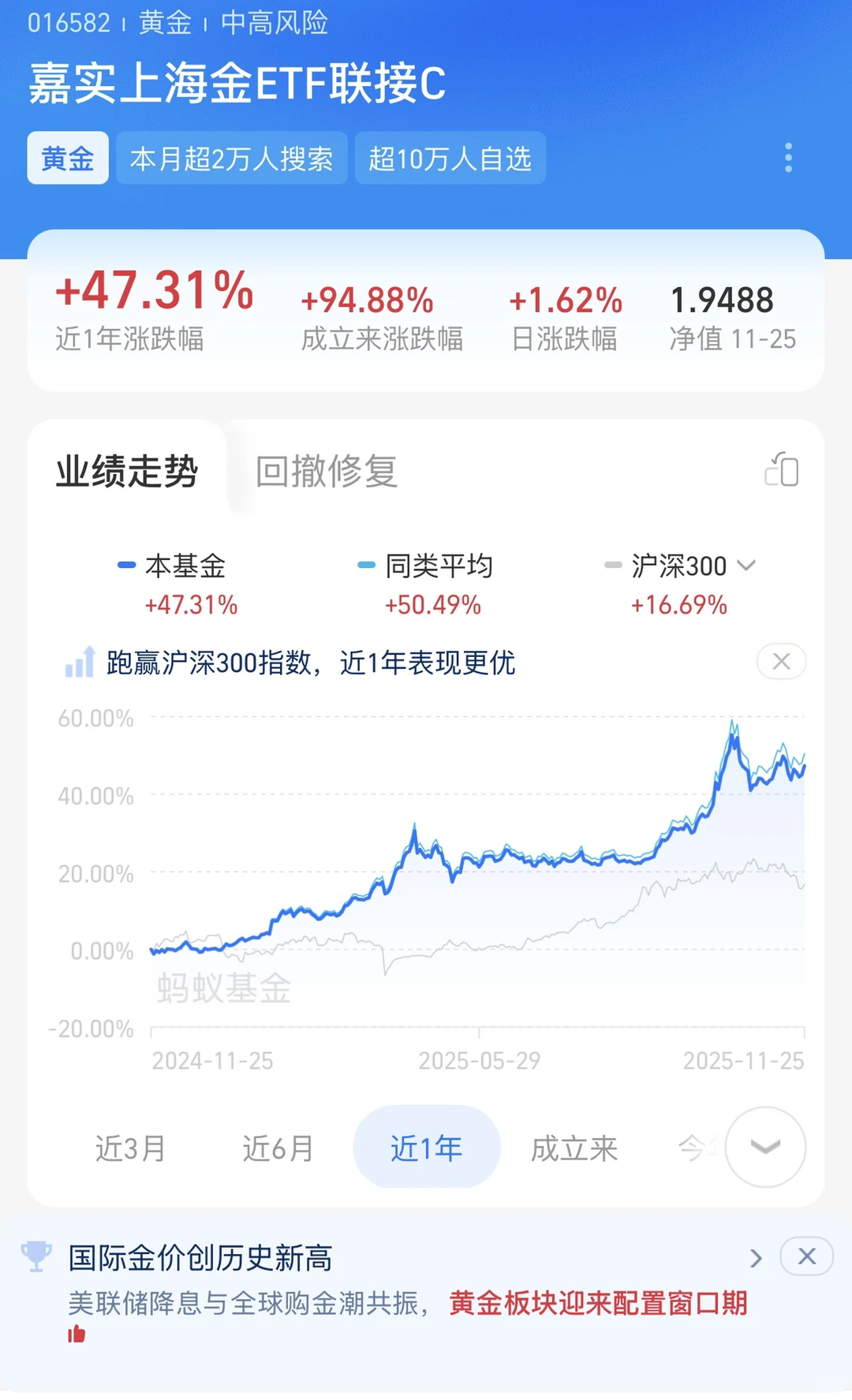 市场大方向判断还是对的！