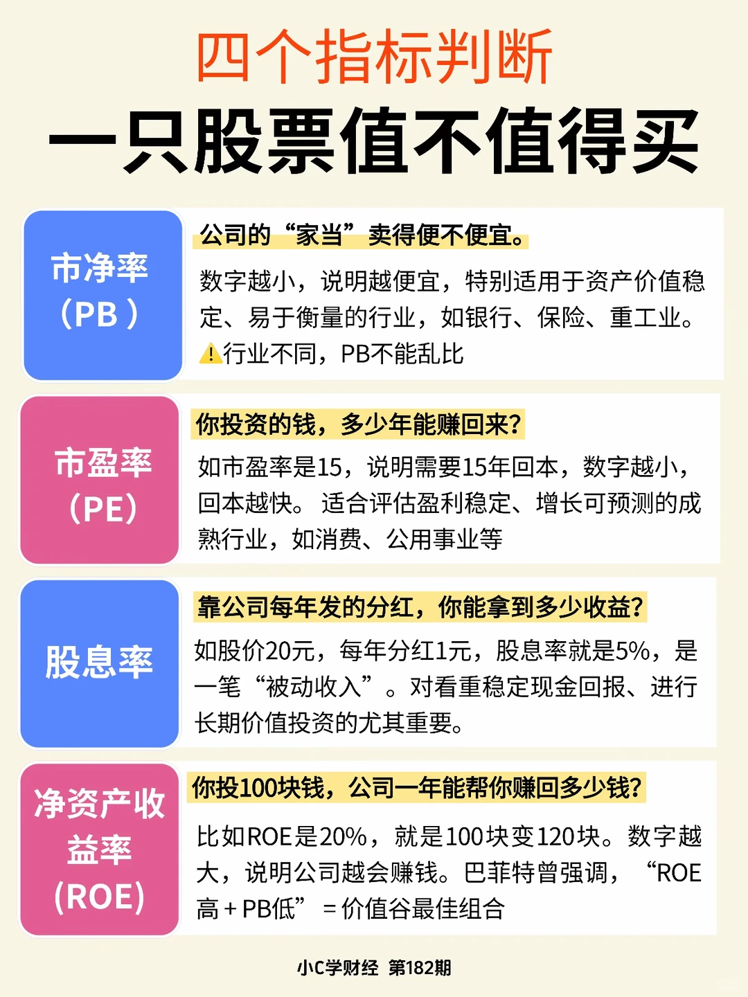 新手炒谷不会选？AI帮你全流程搞定