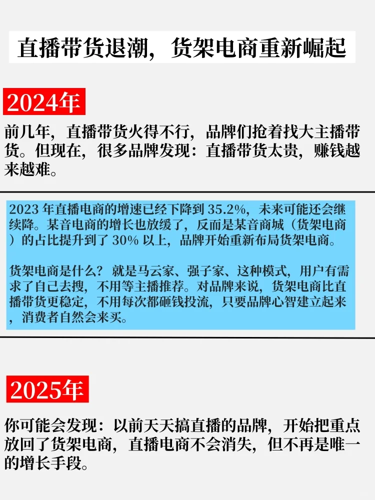2025年十个营销趋势