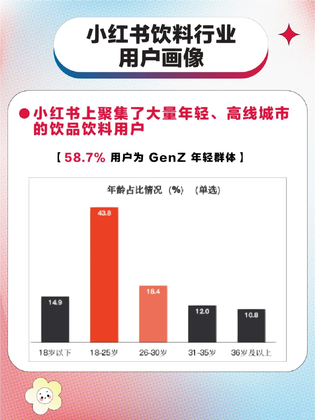 互联网行业洞察趋势｜?必看趋势简析4