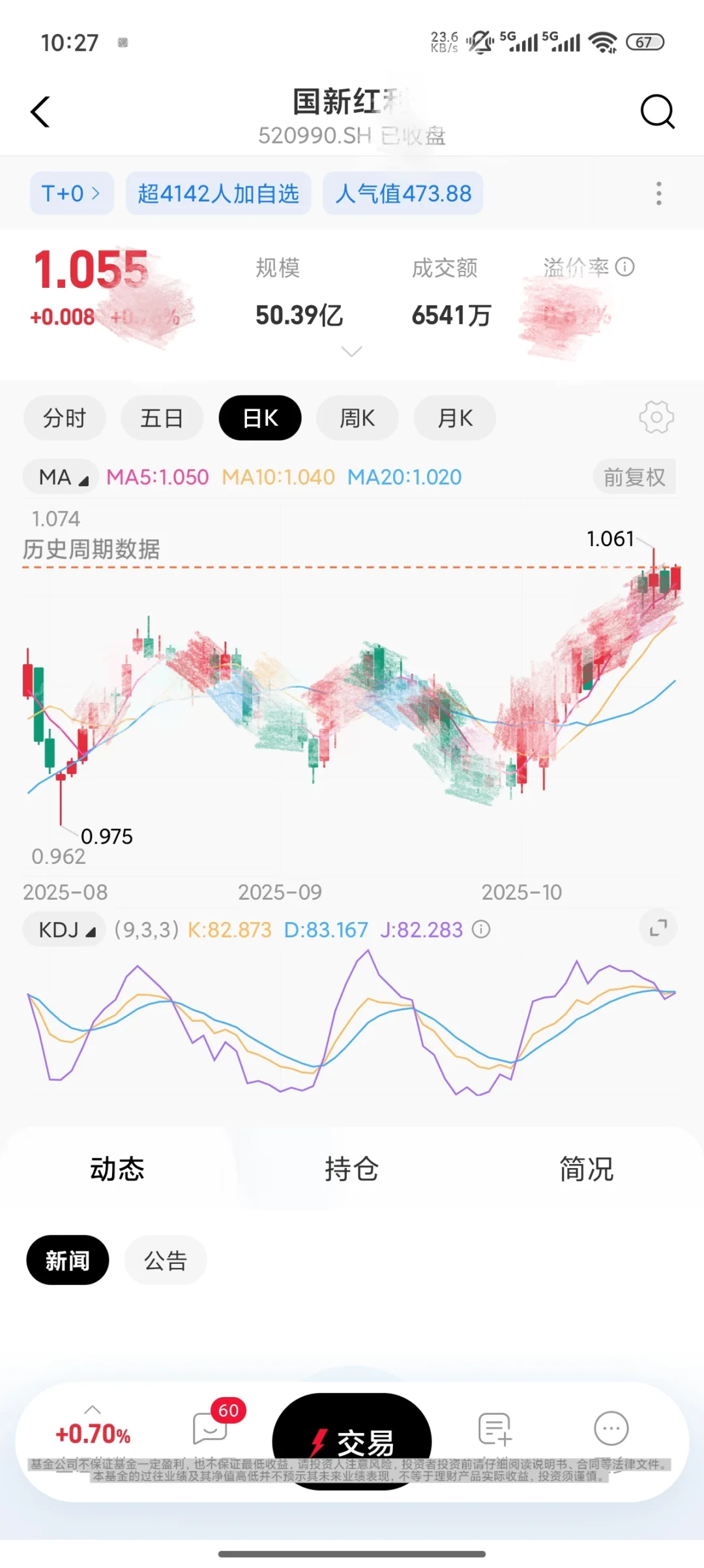 听200万实盘博主讲：我为什么偏爱红利基