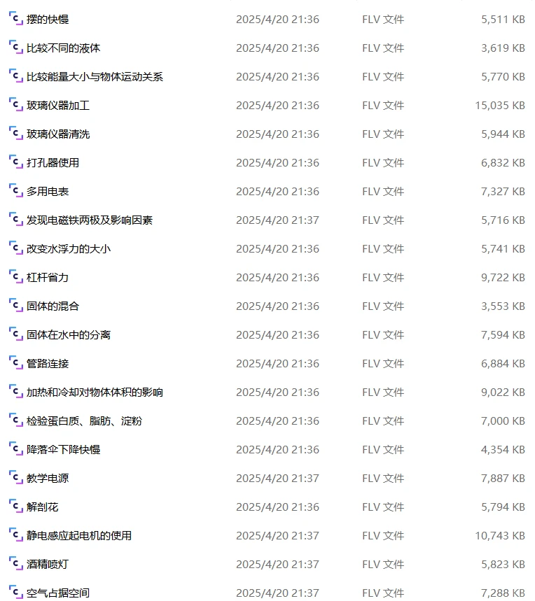 ?小学科学课题研究资料包