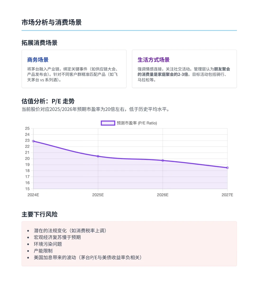 高盛研报，茅台股东大会总结，300亿分红落地