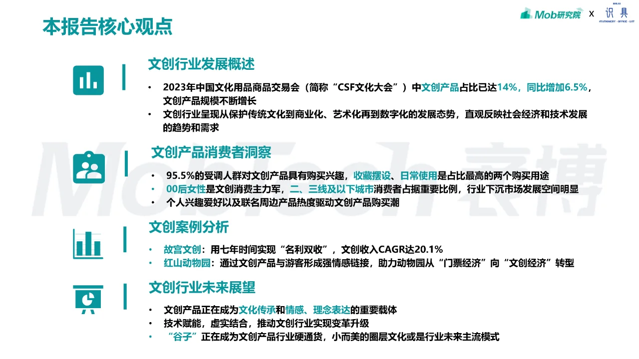 33页 | 2024年文创行业趋势研究报告