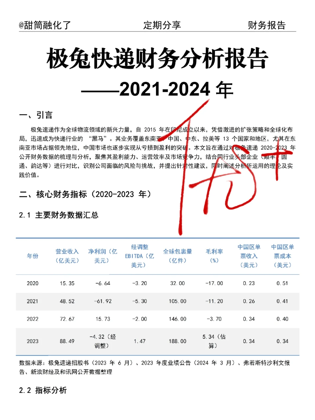 2021-2024年极兔快递财务分析报告参考?
