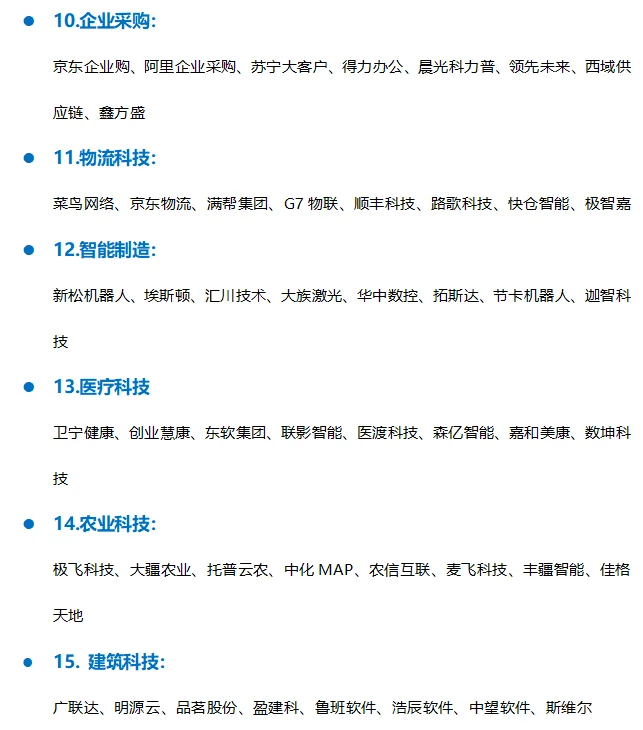 tob公司大厂汇总——销售必备