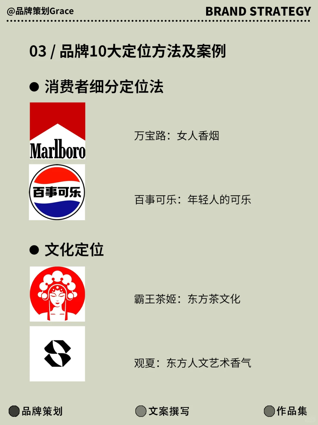 ?抄作业！10大方法论彻底搞懂品牌定位！