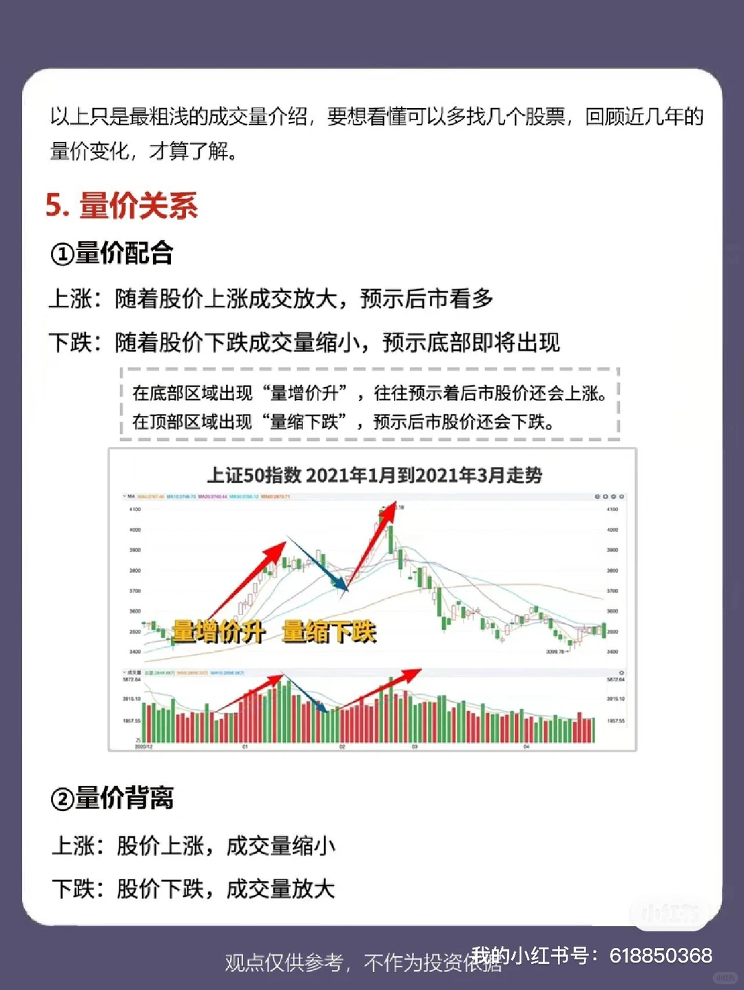 带你看懂股票的成交量！量价关系