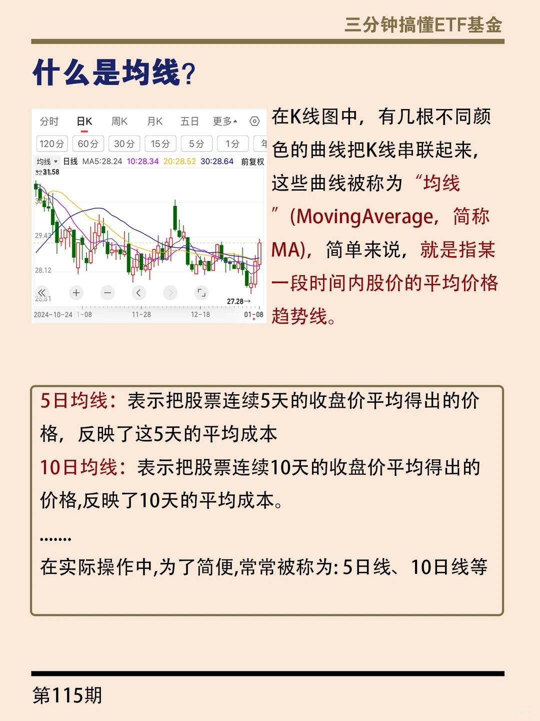 手把手教你看懂K线图?