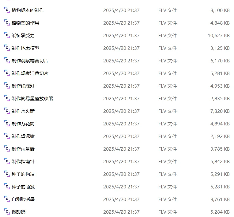 ?小学科学课题研究资料包