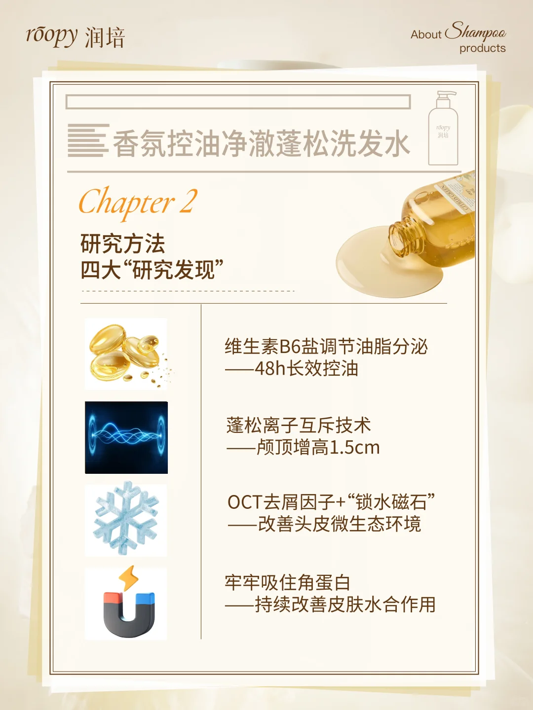 ? 欢迎参加润培洗发水毕业答辩！