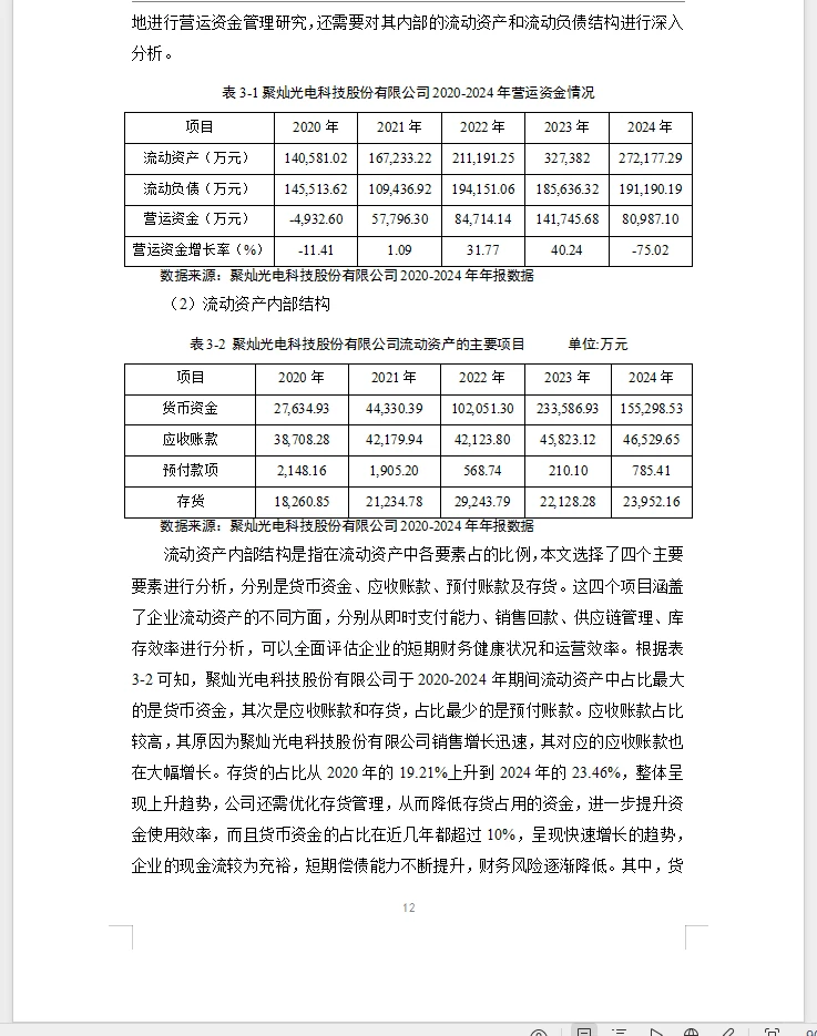 会计、财务管理毕业论文选题公司财务分析