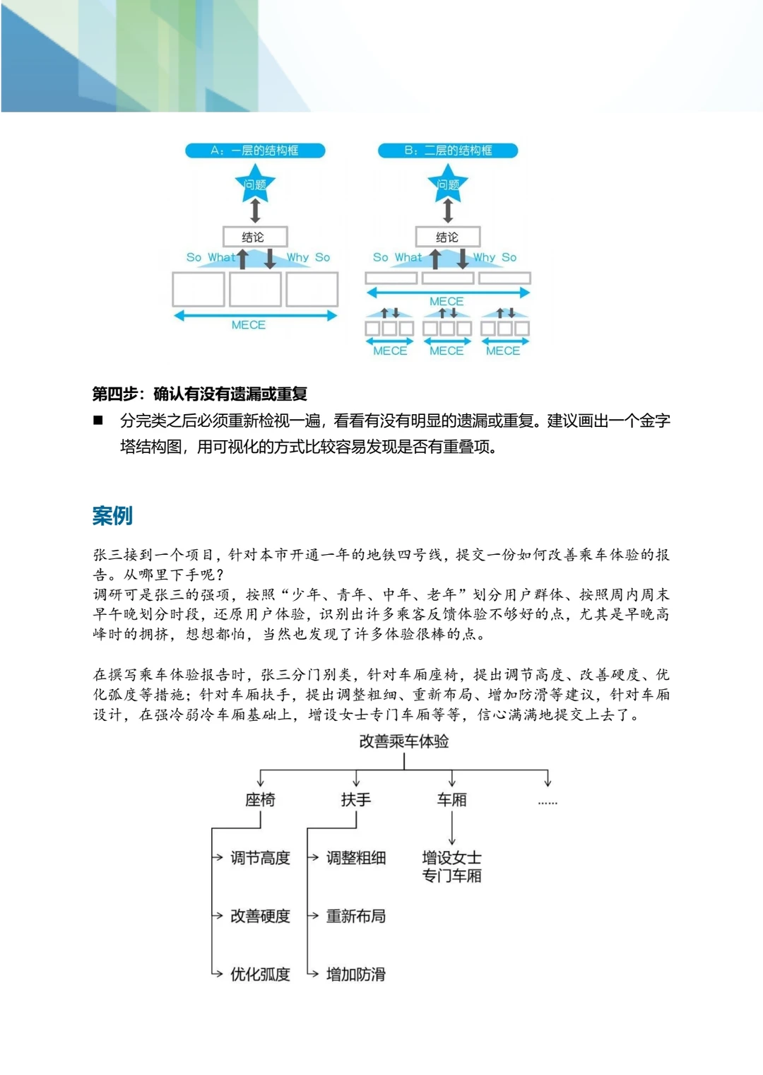 顶级咨询公司都在用的MECE分析法