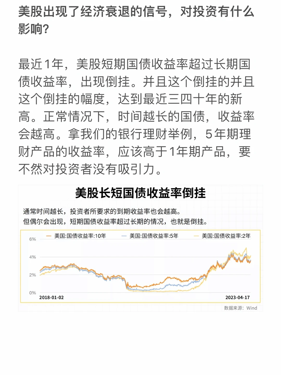 美股经济衰退，对投资有什么影响？