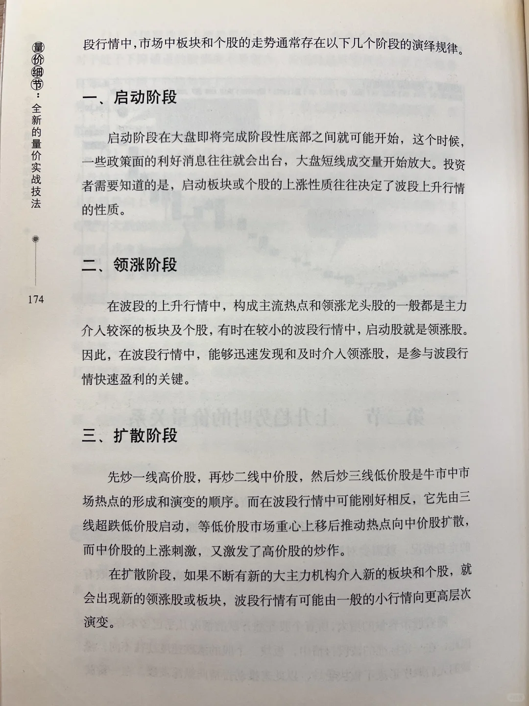 量价与波段操作