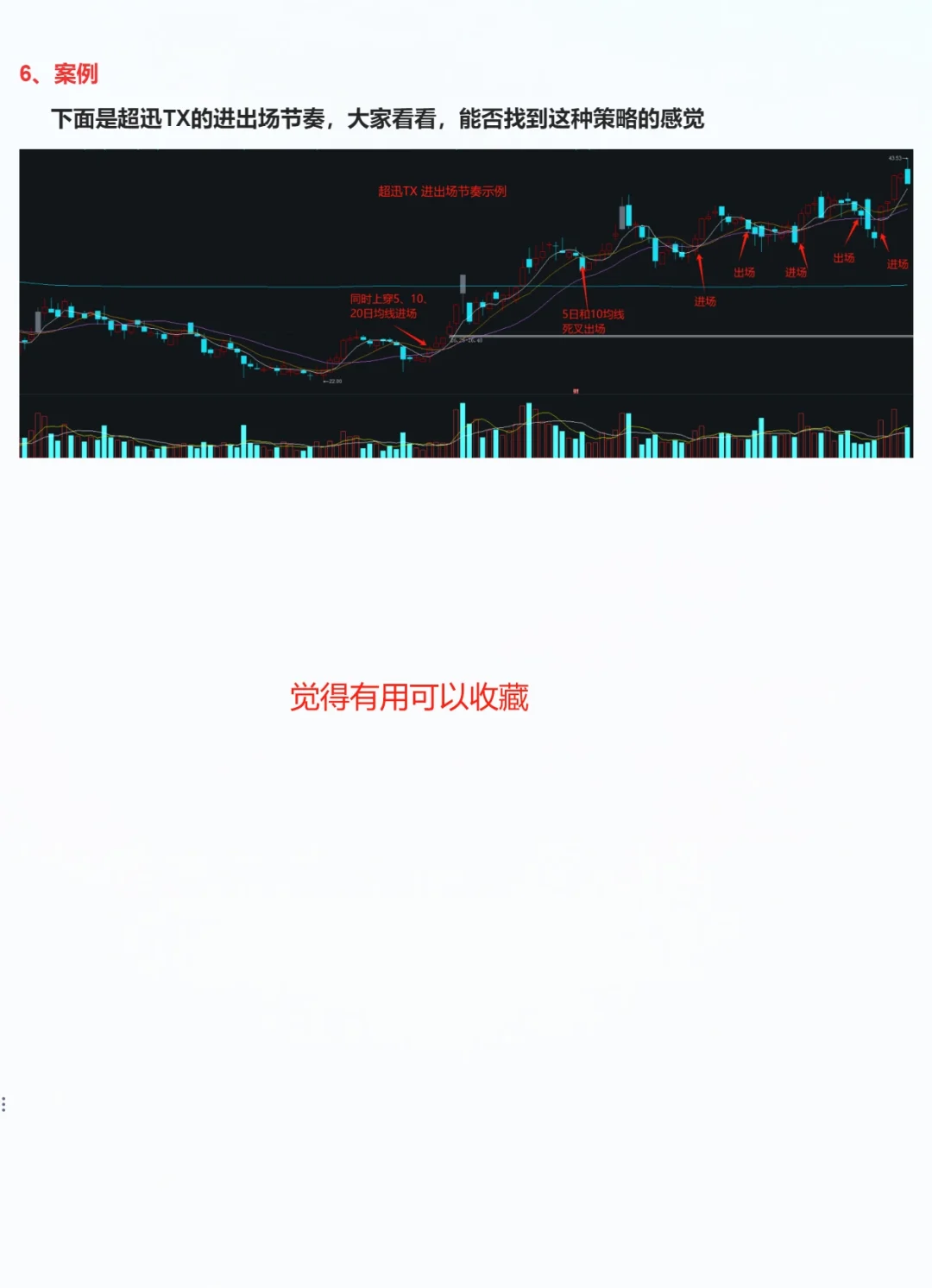 上班族的波段操作策略(有用就收藏)