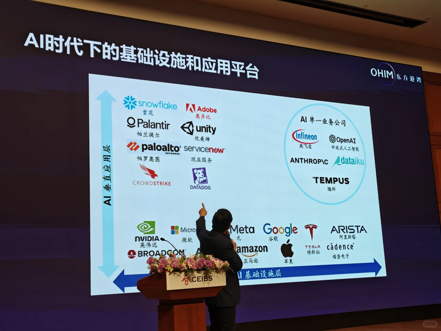 AI究竟有多大泡沫？但斌这么说！