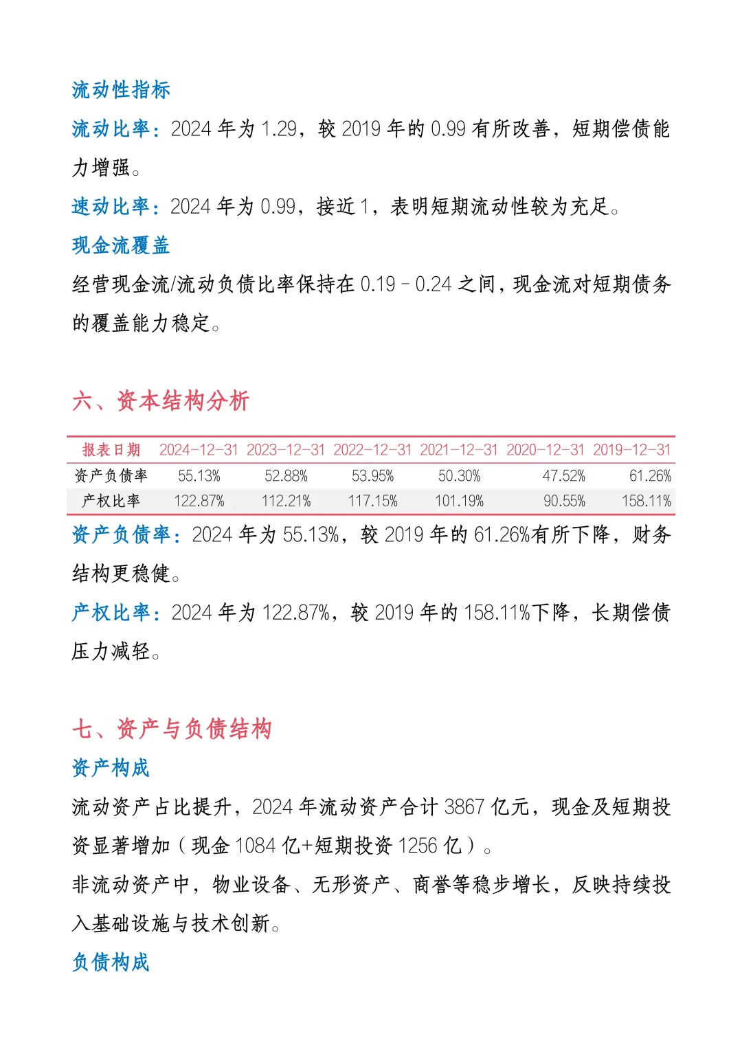 京东集团财务分析报告已搞定！！！